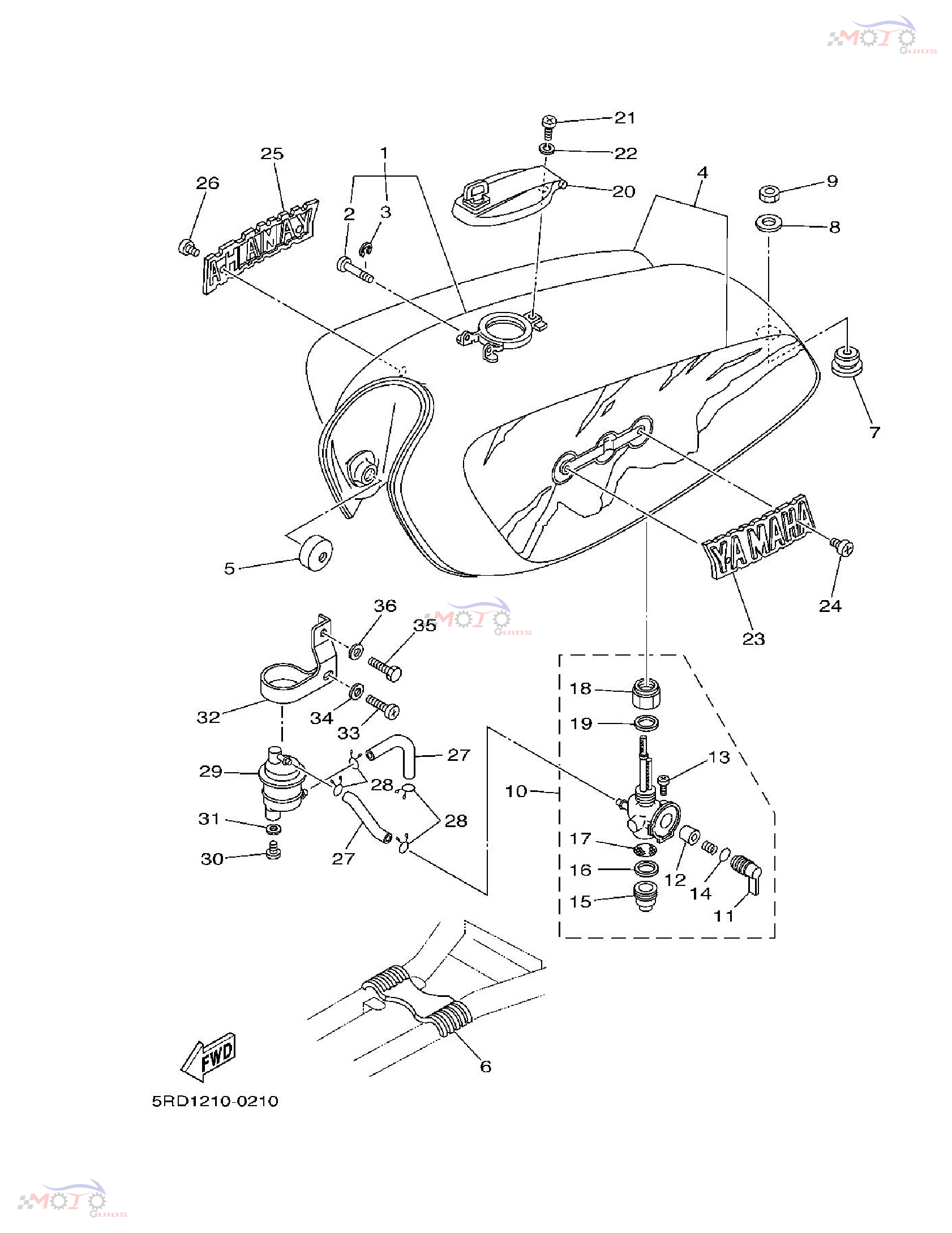 Frame Diagram